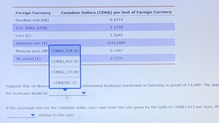 How much is 50000 dollars $ (USD) to R$ (BRL) according to the foreign  exchange rate for today