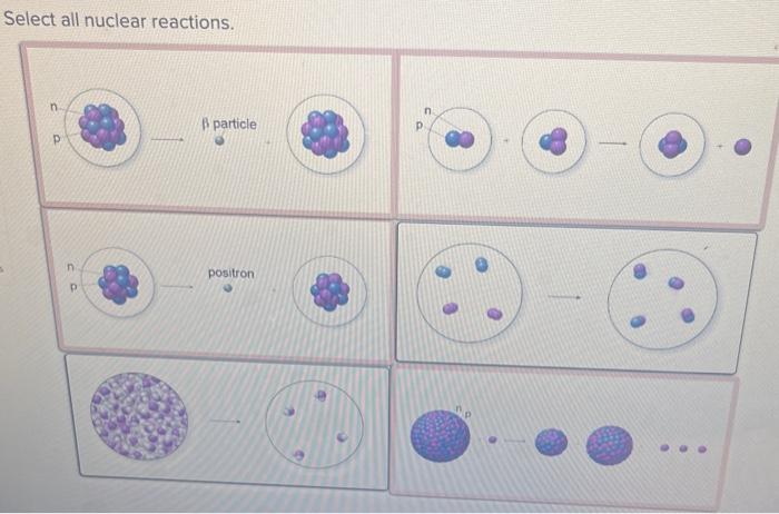 Solved Select All Nuclear Reactions, | Chegg.com