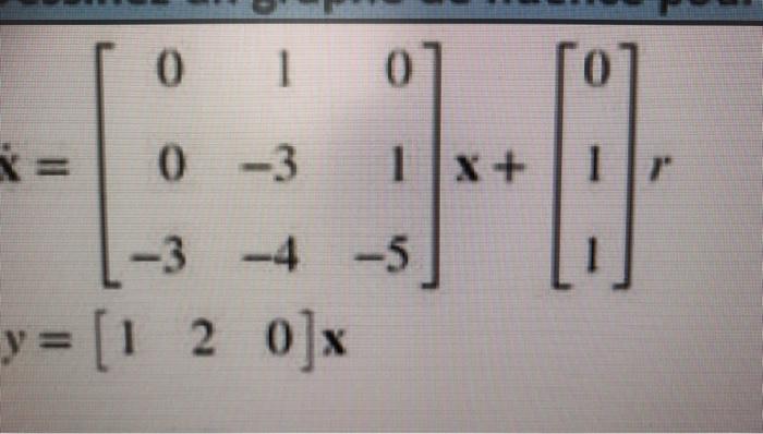 Solved Draw a fluence graph for the following system 10 010 | Chegg.com