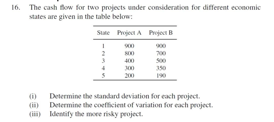 Solved 16. The cash flow for two projects under | Chegg.com
