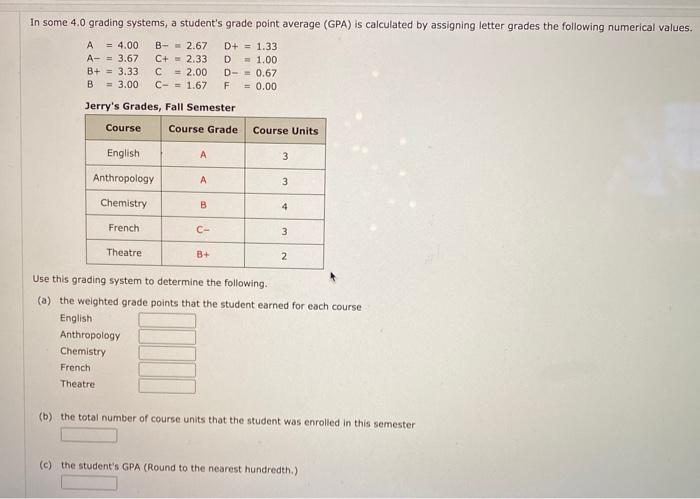 Solved In Some 4.0 Grading Systems, A Student's Grade Point | Chegg.com