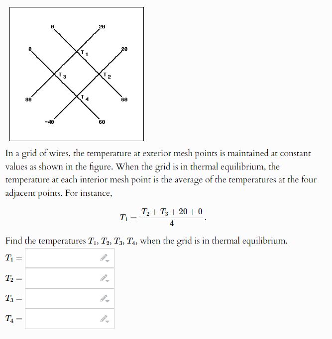Solved In a grid of wires, the temperature at exterior mesh | Chegg.com