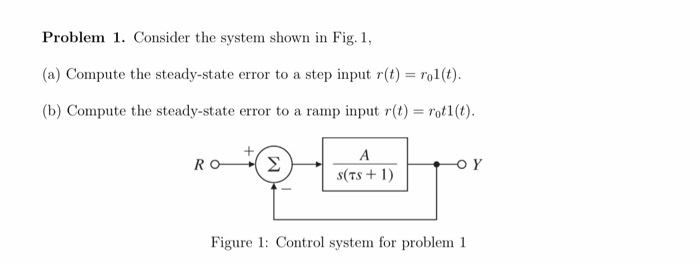 Solved Problem 1. Consider the system shown in Fig. 1, (a) | Chegg.com