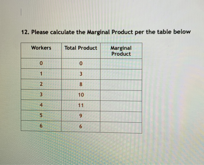 Solved 12. Please Calculate The Marginal Product Per The | Chegg.com