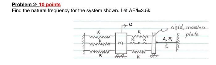 Solved Problem 2- 10 Points Find The Natural Frequency For | Chegg.com