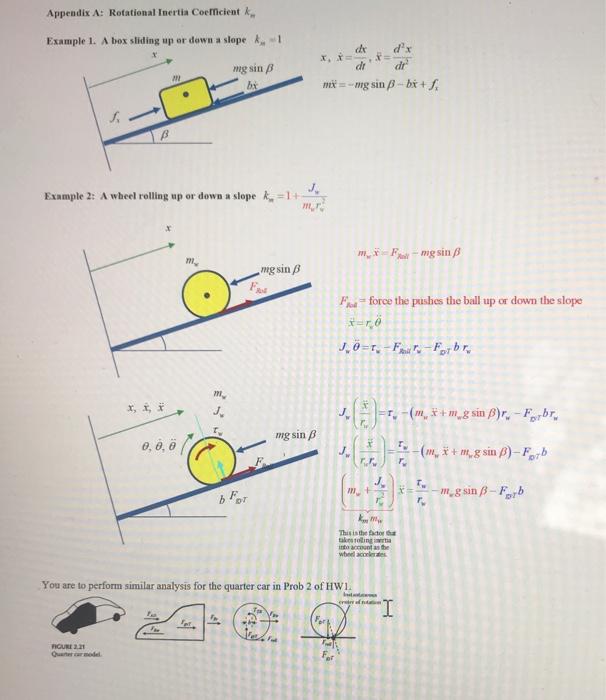 Solved Appendix A: Rotational Inertia Coemcient kn Example | Chegg.com