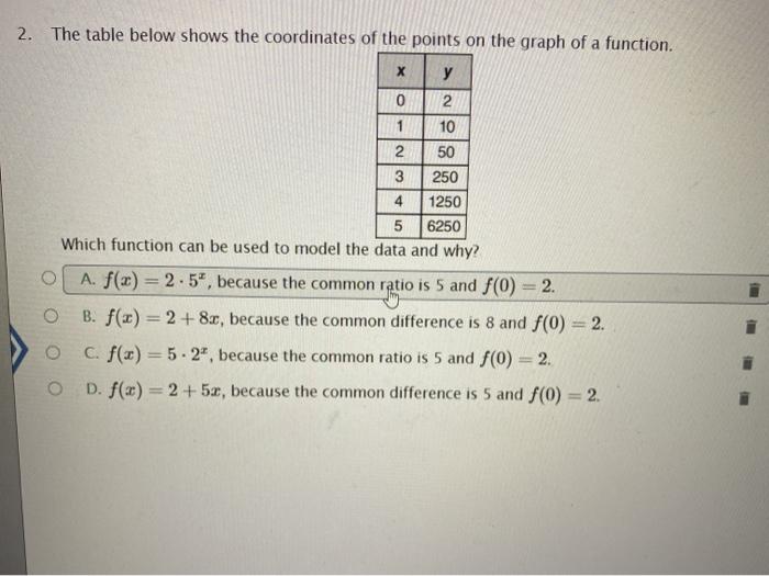 Solved 2. The table below shows the coordinates of the | Chegg.com