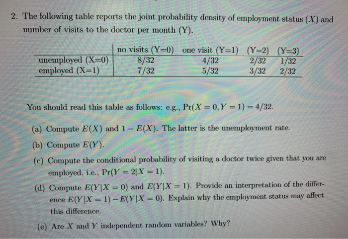 Solved 2. The following table reports the joint probability | Chegg.com