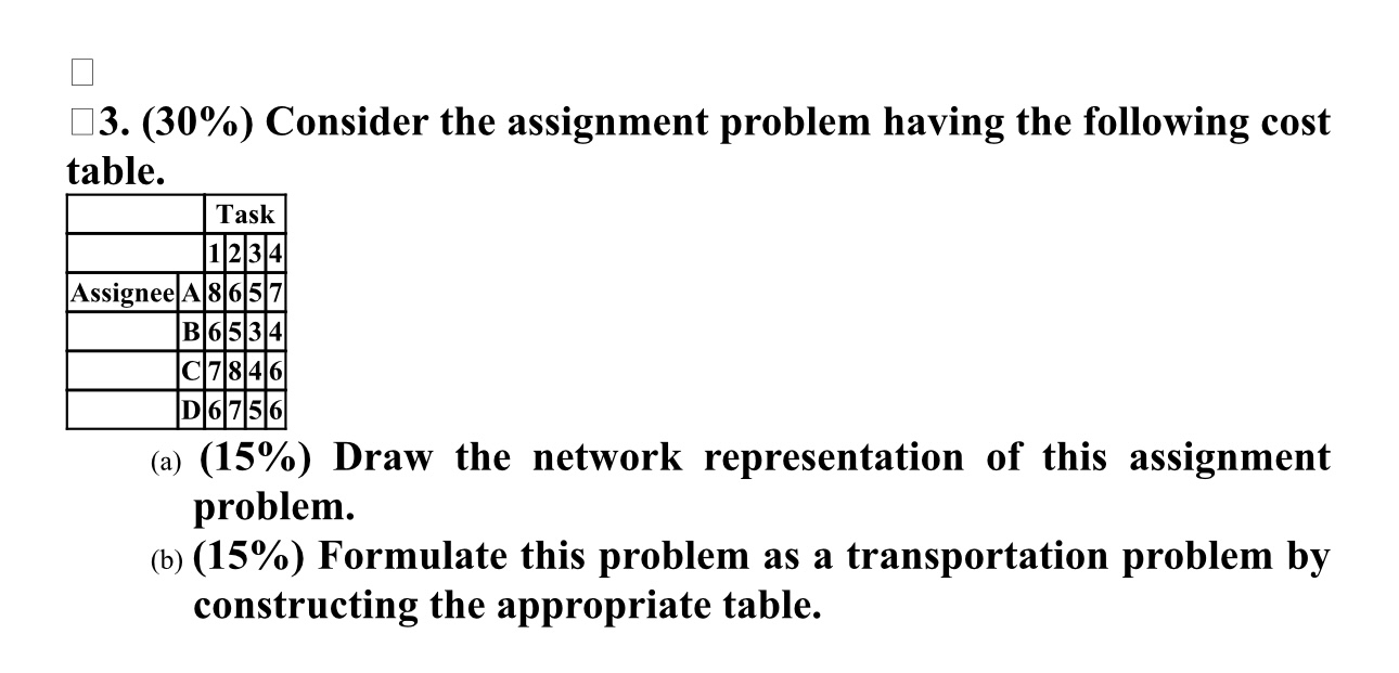 Solved ) ﻿Consider the assignment problem having the | Chegg.com
