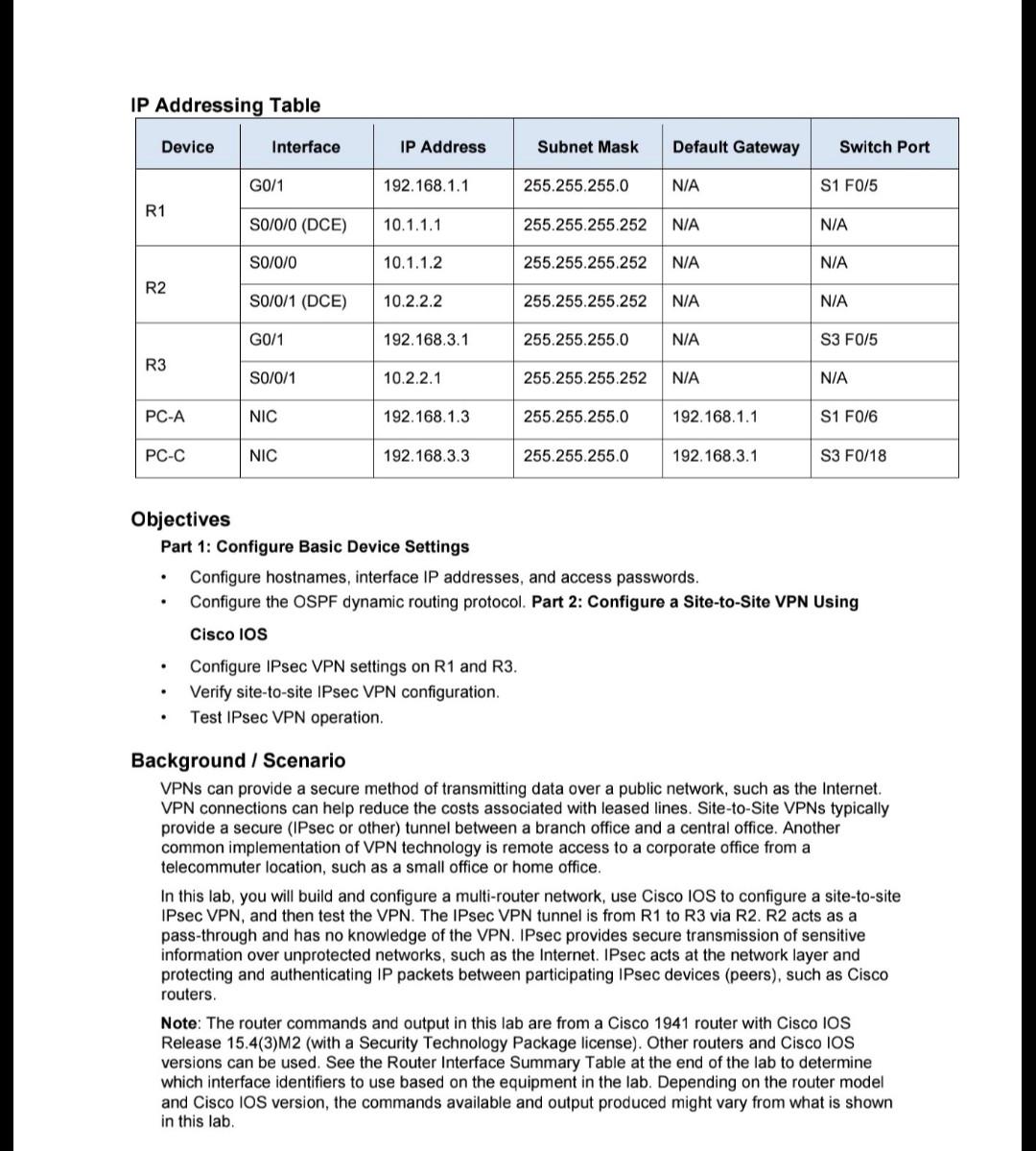 CSCB354 LAB WORK Lab 6: Configuring a Site-to-Site | Chegg.com