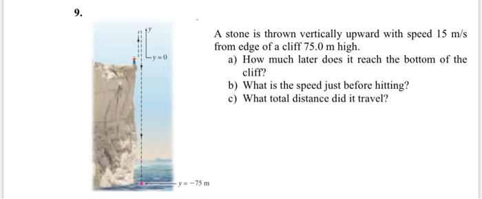 Solved A stone is thrown vertically upward with speed 15 m/s | Chegg.com