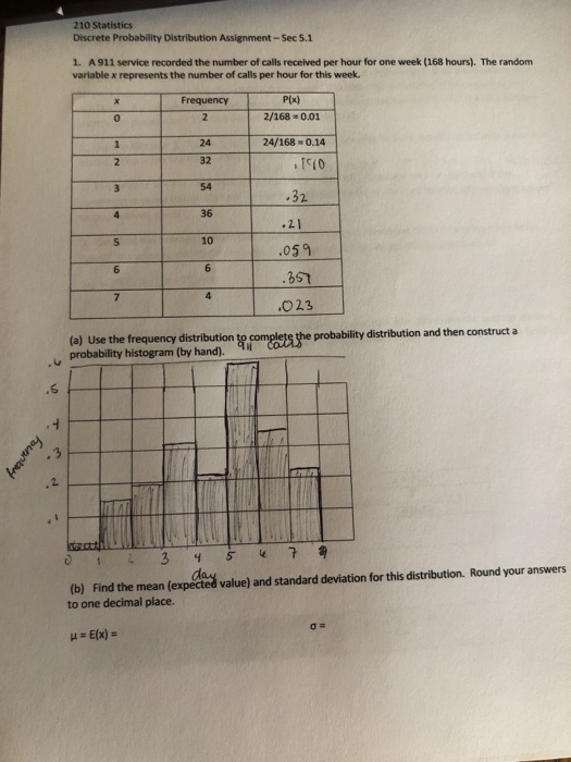 Solved 210 Statistics Discrete Probability Distribution | Chegg.com