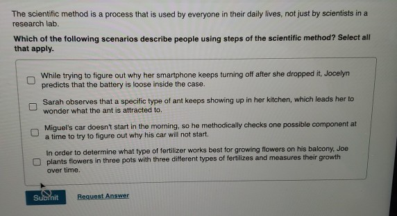 Solved The scientific method is a process that is used by | Chegg.com
