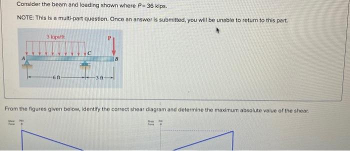 Solved Consider the beam and loading shown where P=36kips. | Chegg.com