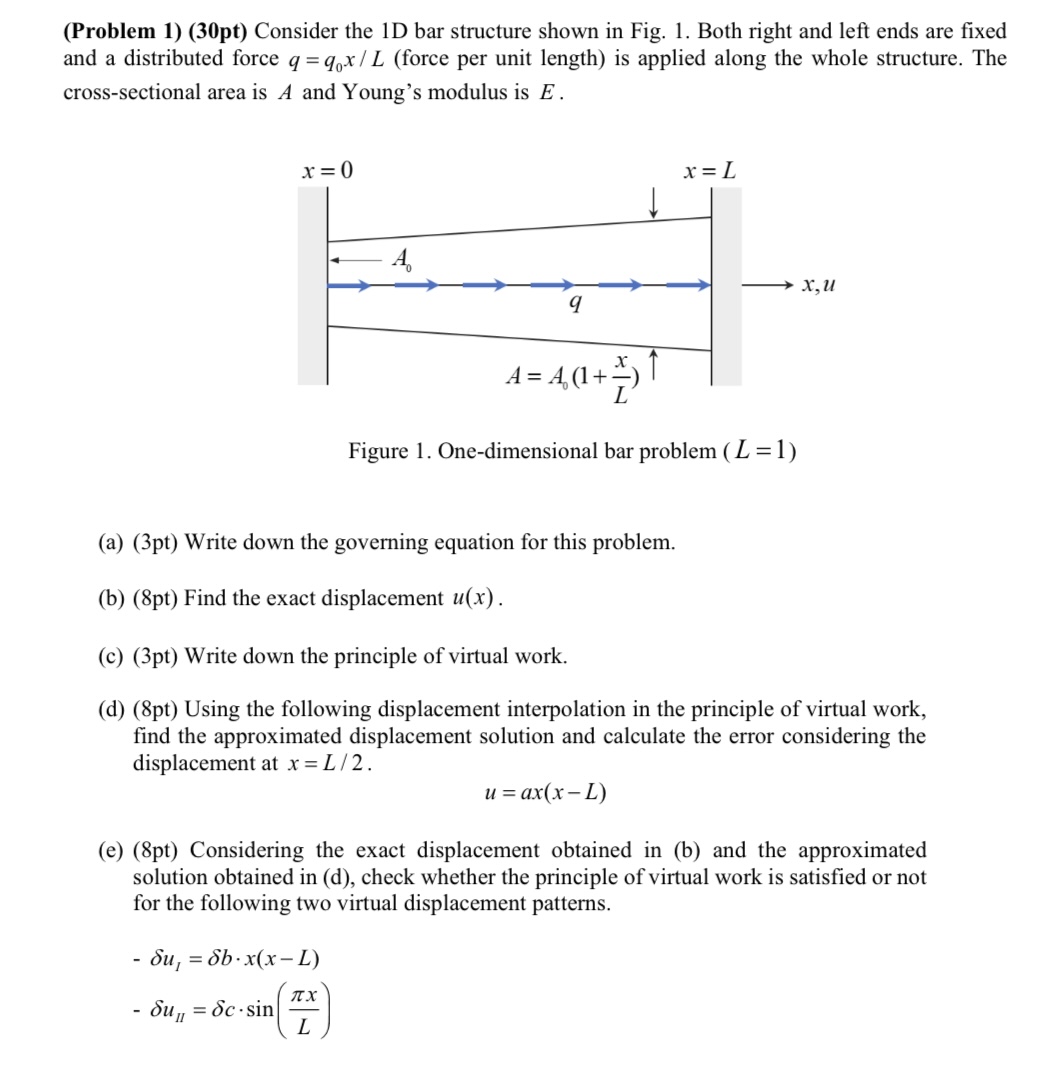 (Problem 1) ﻿Consider the 1D bar structure shown in | Chegg.com