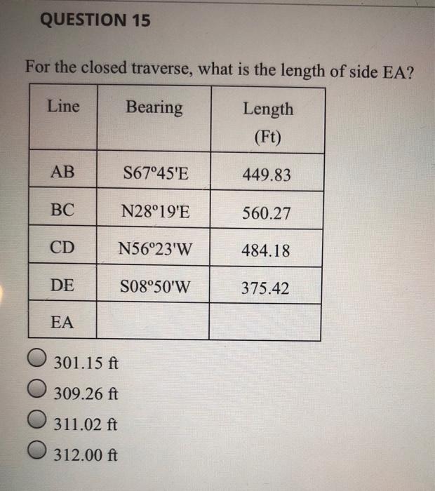 Solved QUESTION 4 15 points What are the bearing and | Chegg.com