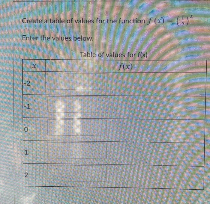 Solved Create a table of values for the function S (x) = ( | Chegg.com