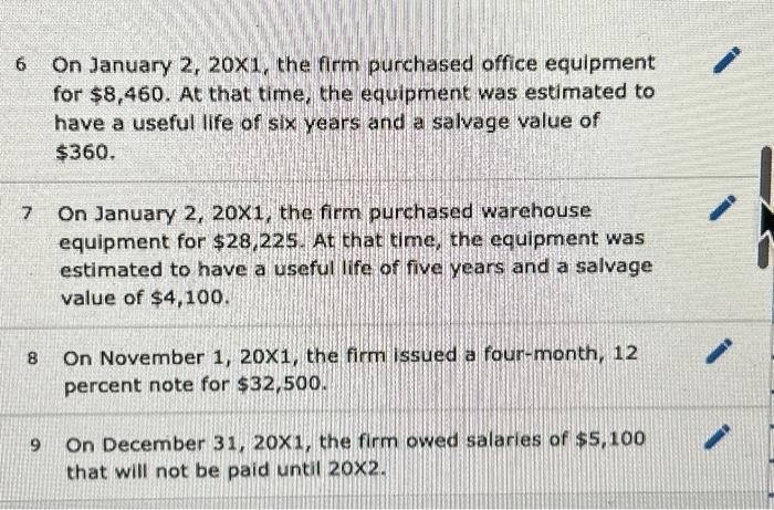 journal entry to record inventory adjustment