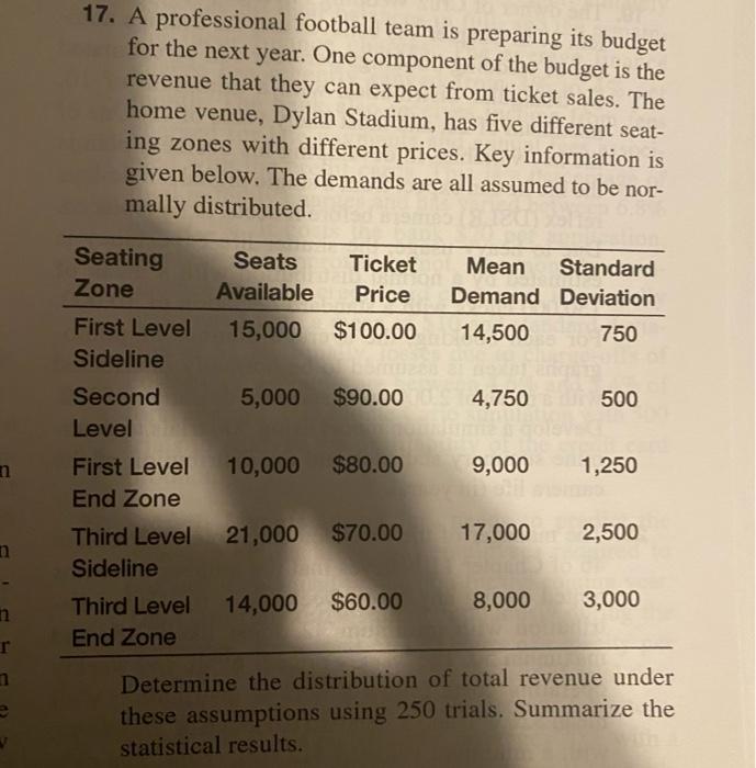 It's a Football Club First, Not a Business