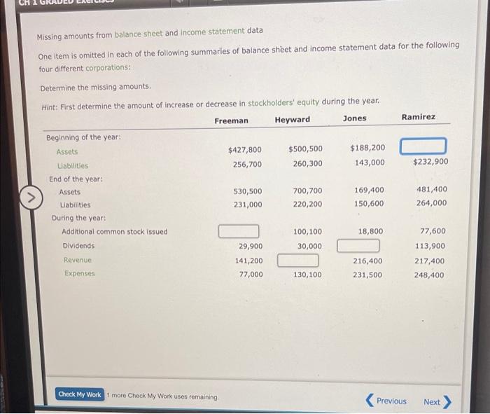 solved-missing-amounts-from-balance-sheet-and-income-sta