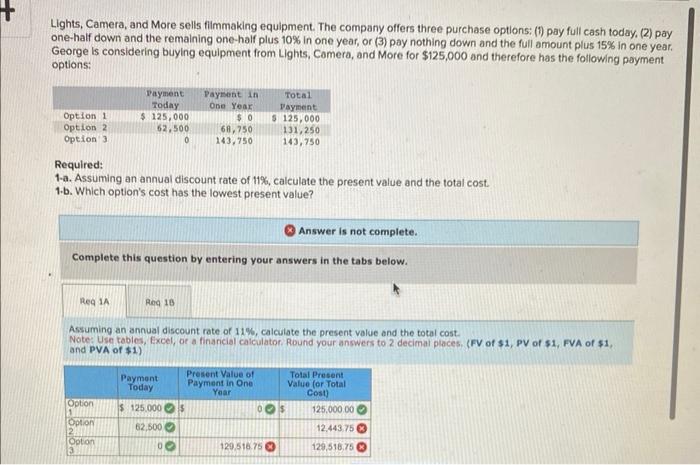 Lights, Camera, and More sells filmmaking equipment. The company offers three purchase options: (1) pay full cash today, (2) 
