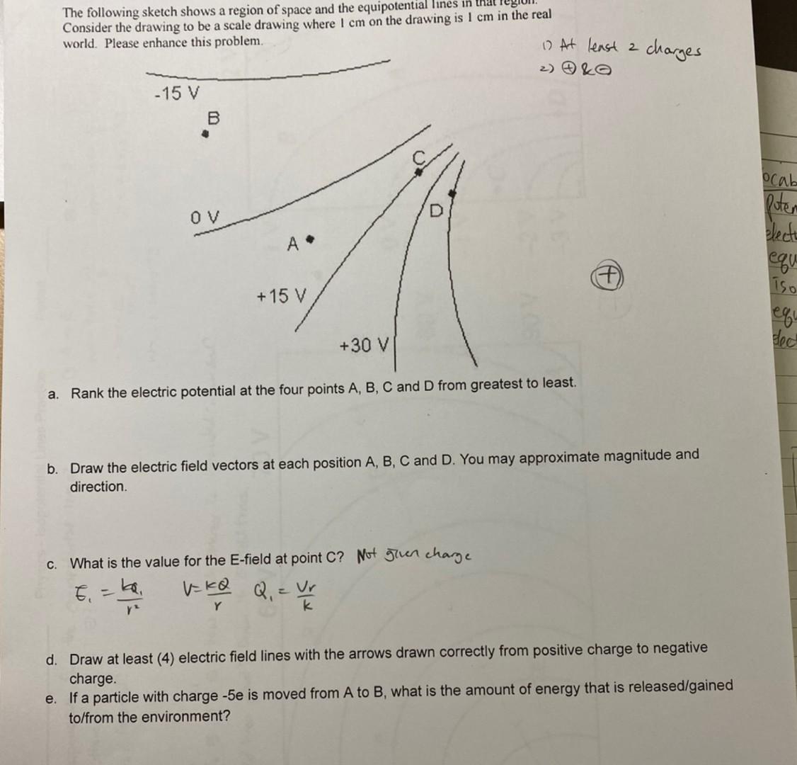 Solved The following sketch shows a region of space and the | Chegg.com