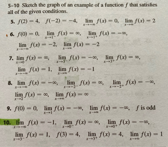 Solved 5-10 Sketch the graph of an example of a function f | Chegg.com