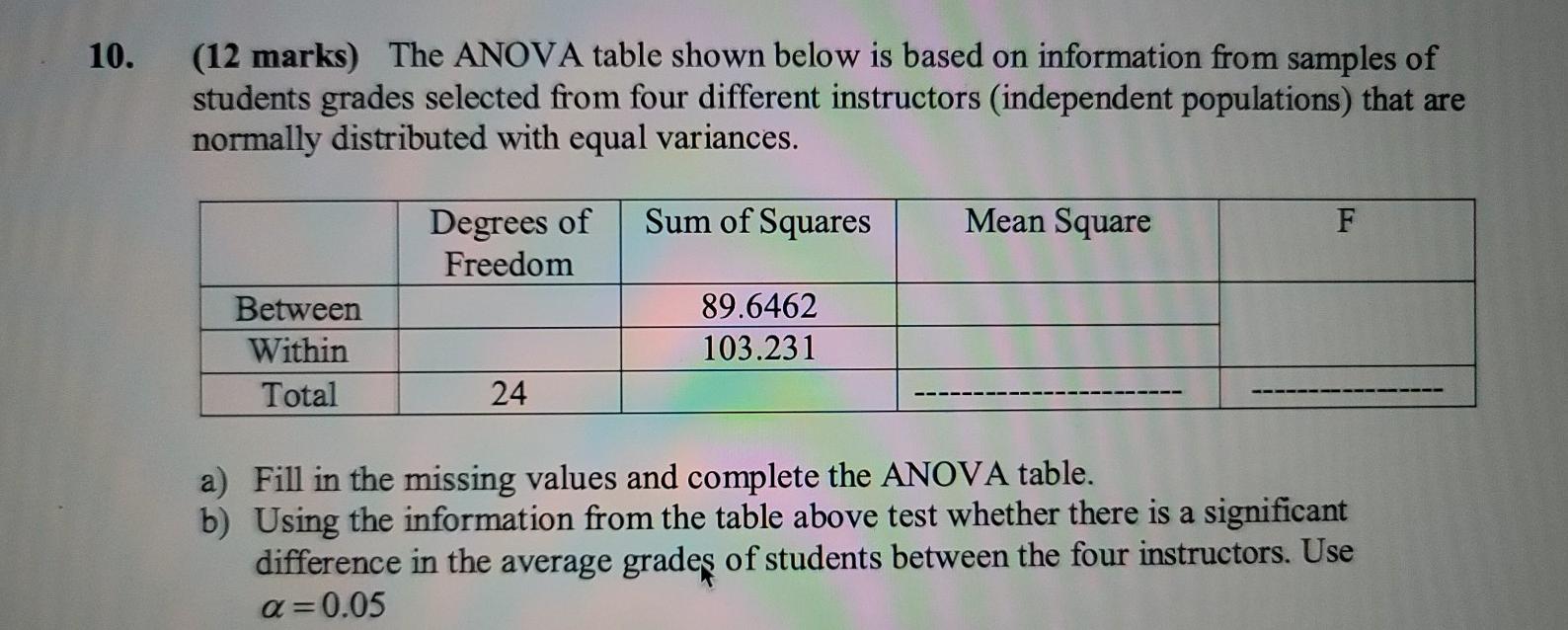 Solved 10. (12 marks) The ANOVA table shown below is based | Chegg.com