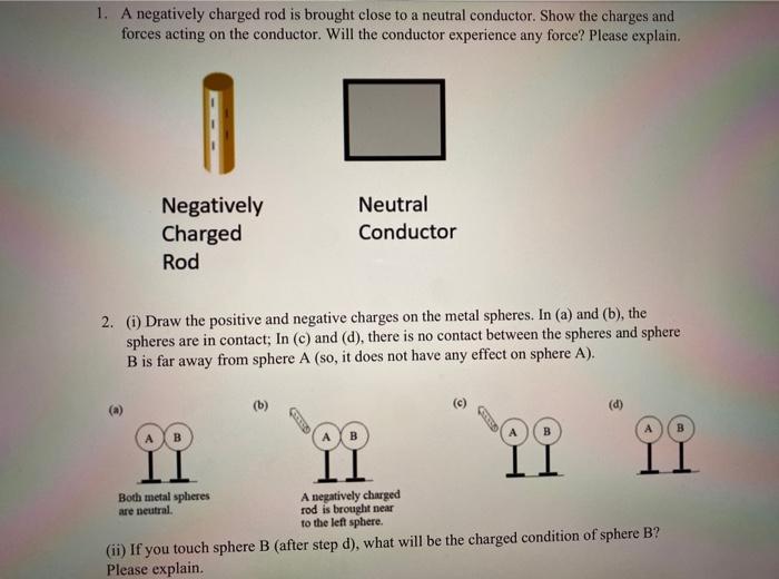 Solved 1. A Negatively Charged Rod Is Brought Close To A | Chegg.com