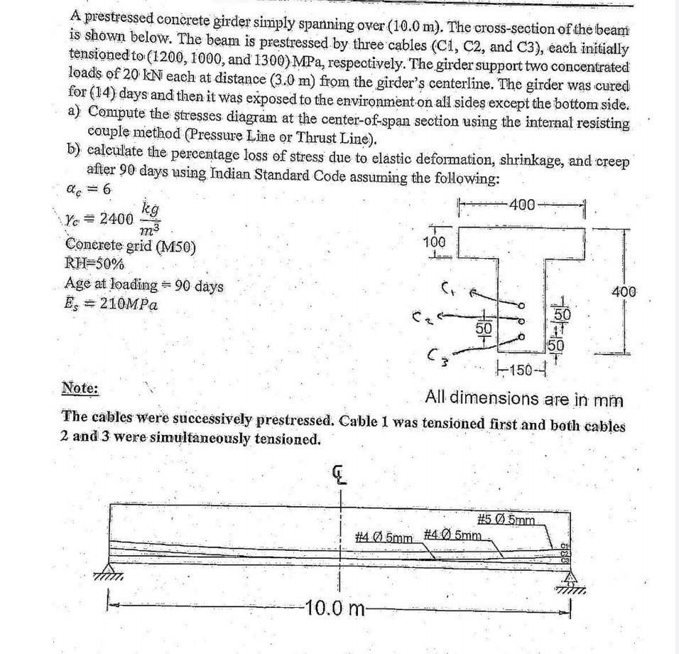 Solved Kg A Prestressed Concrete Girder Simply Spanning Over | Chegg.com