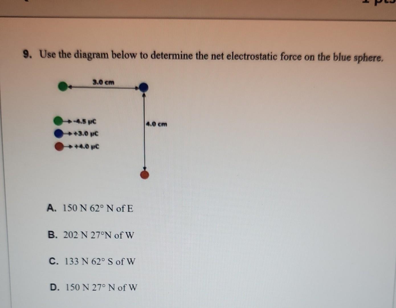 Solved 1. Electrical conductivity does not depend on A. bosw
