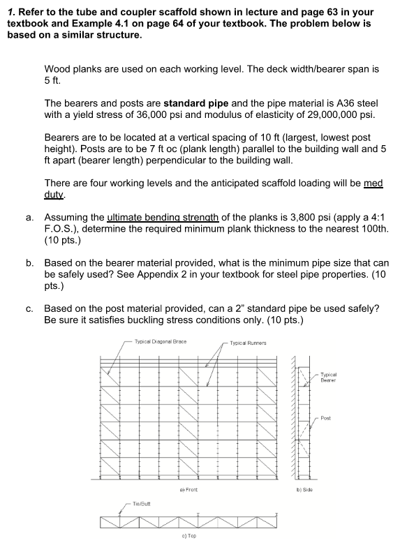 Solved 1. ﻿Refer to the tube and coupler scaffold shown in | Chegg.com