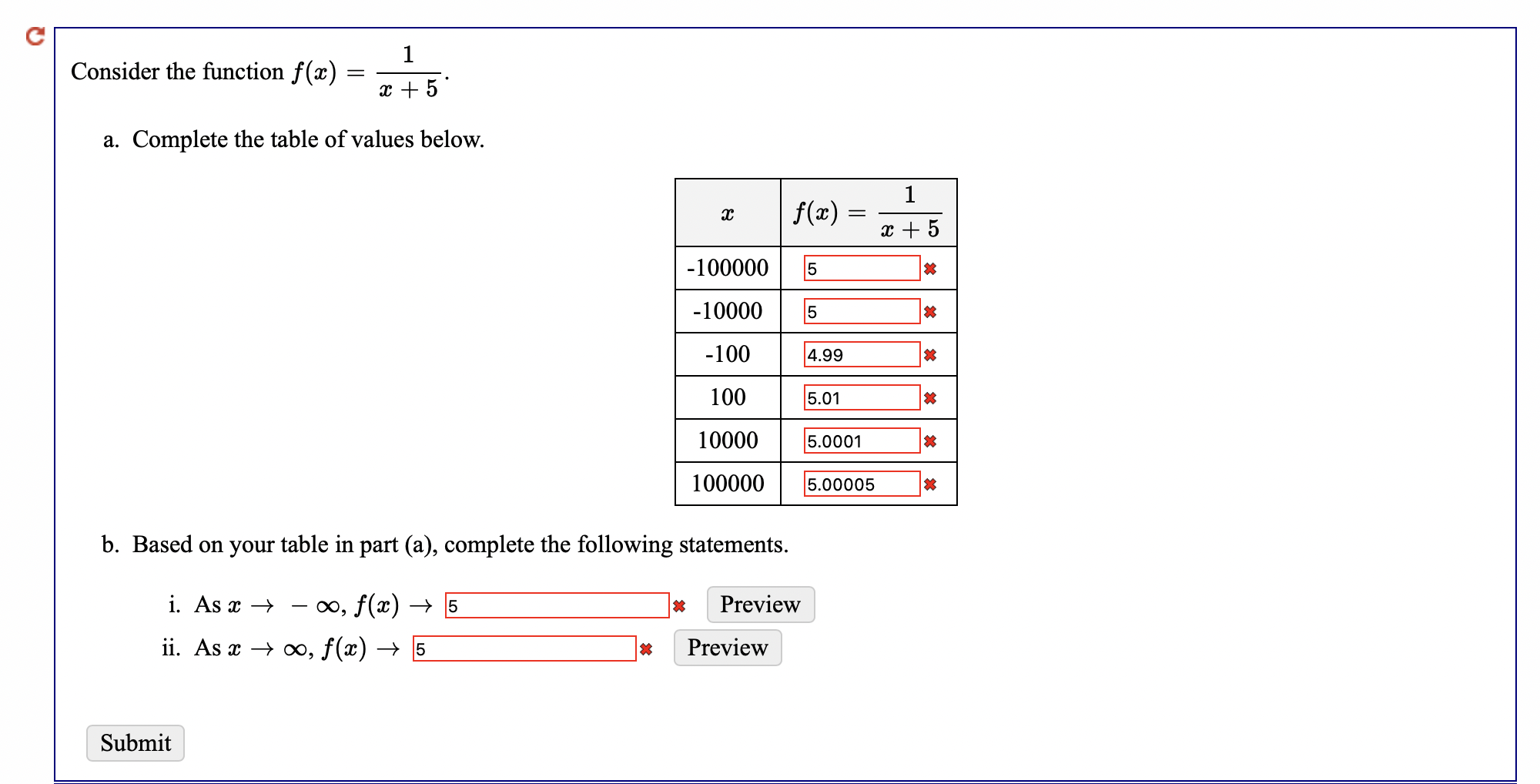 Solved Consider the function f(x)=1x+5.a. ﻿Complete the | Chegg.com