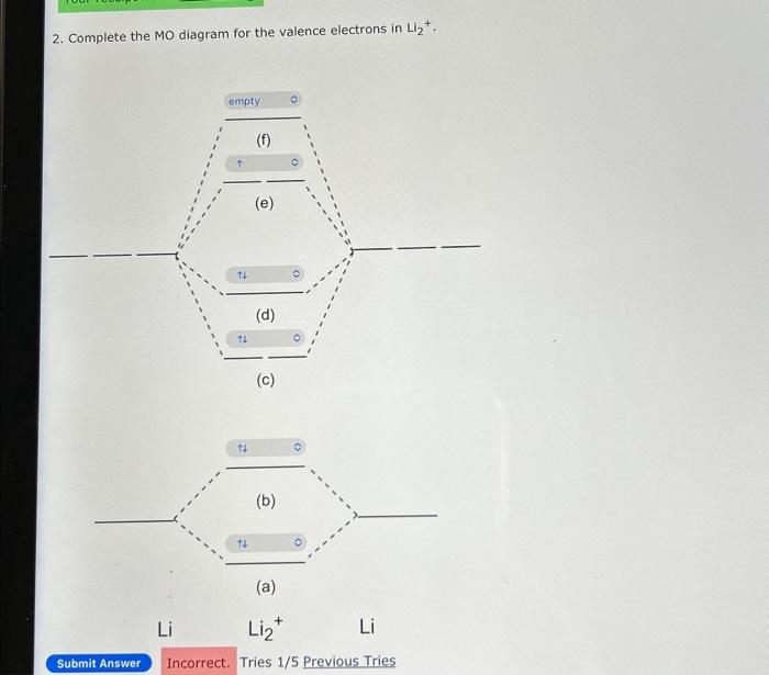 Solved 2. Complete the MO diagram for the valence electrons | Chegg.com