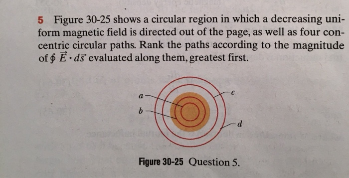 Solved See Problem #5 In First Photo And Chegg Solution With | Chegg.com