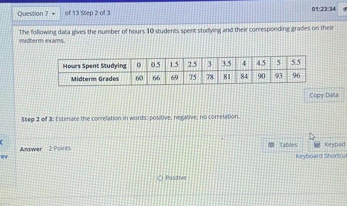 Solved he following data gives the number of hours 10 | Chegg.com