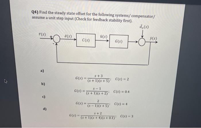 Solved Q4) Find the steady state offset for the following | Chegg.com