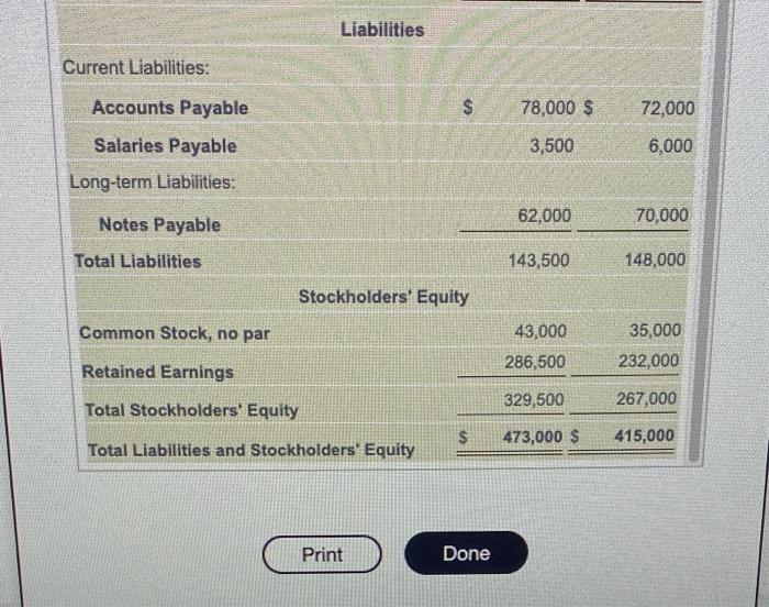 Solved Trainer Exercise Equipment, Inc. reported the