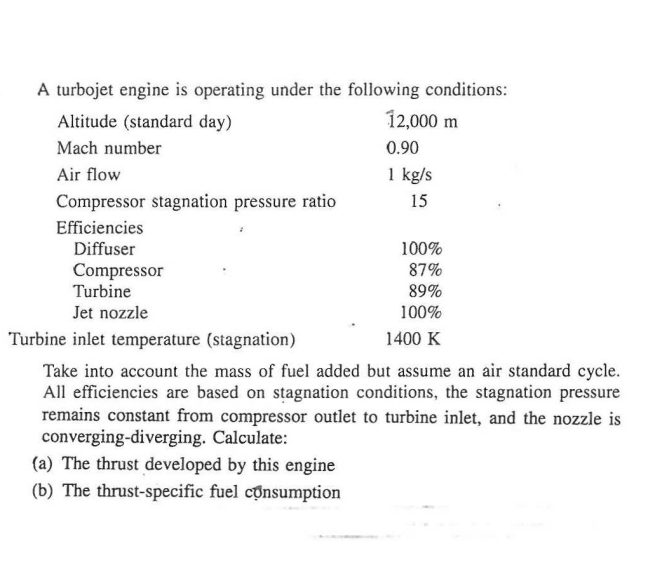 Solved A turbojet engine is operating under the following | Chegg.com