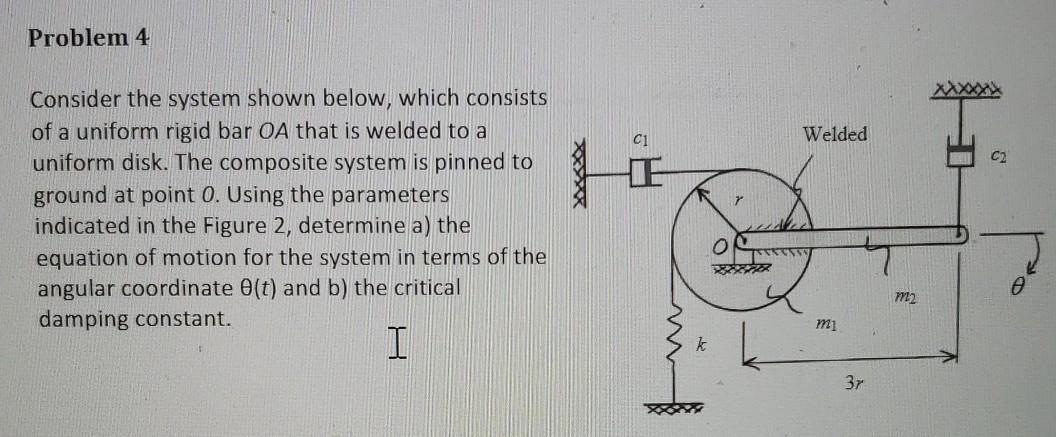 Solved Consider the system shown below, which consists of a | Chegg.com