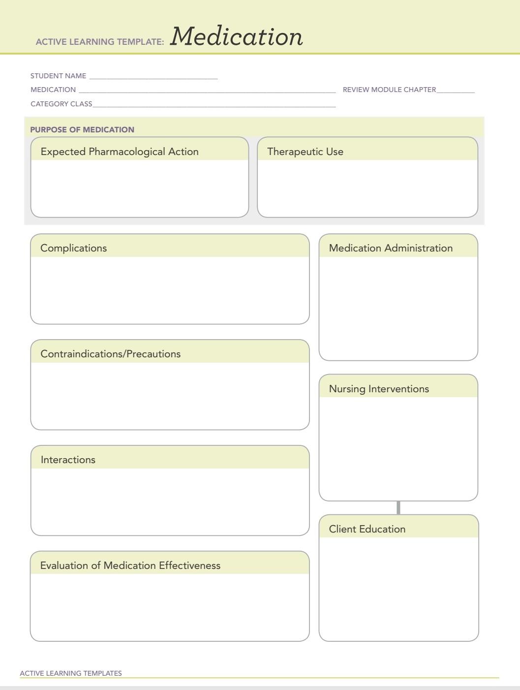 Solved Can i please get assistance with a drug card for each Throughout Med Cards Template