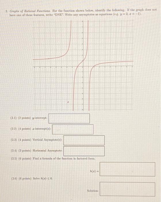 Solved 2. Graphs of Rational Functions. For the function | Chegg.com