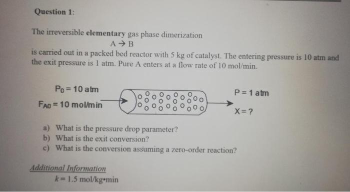 Solved Question 1: The irreversible elementary gas phase | Chegg.com