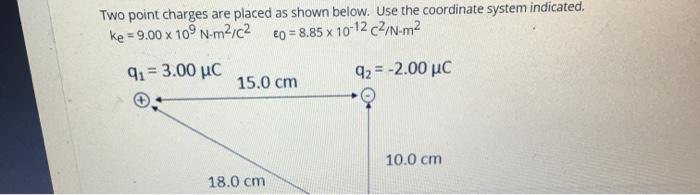 Solved Two point charges are placed as shown below. Use the | Chegg.com