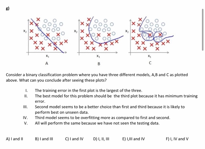 x x 9000 x x bº000 XX XXX XXXX X XXXX Xxx Consider a binary classification problem where you have three different models, A,