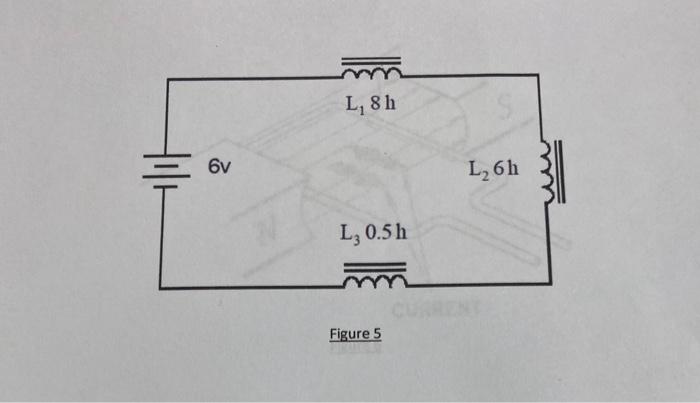 Solved Figure? | Chegg.com