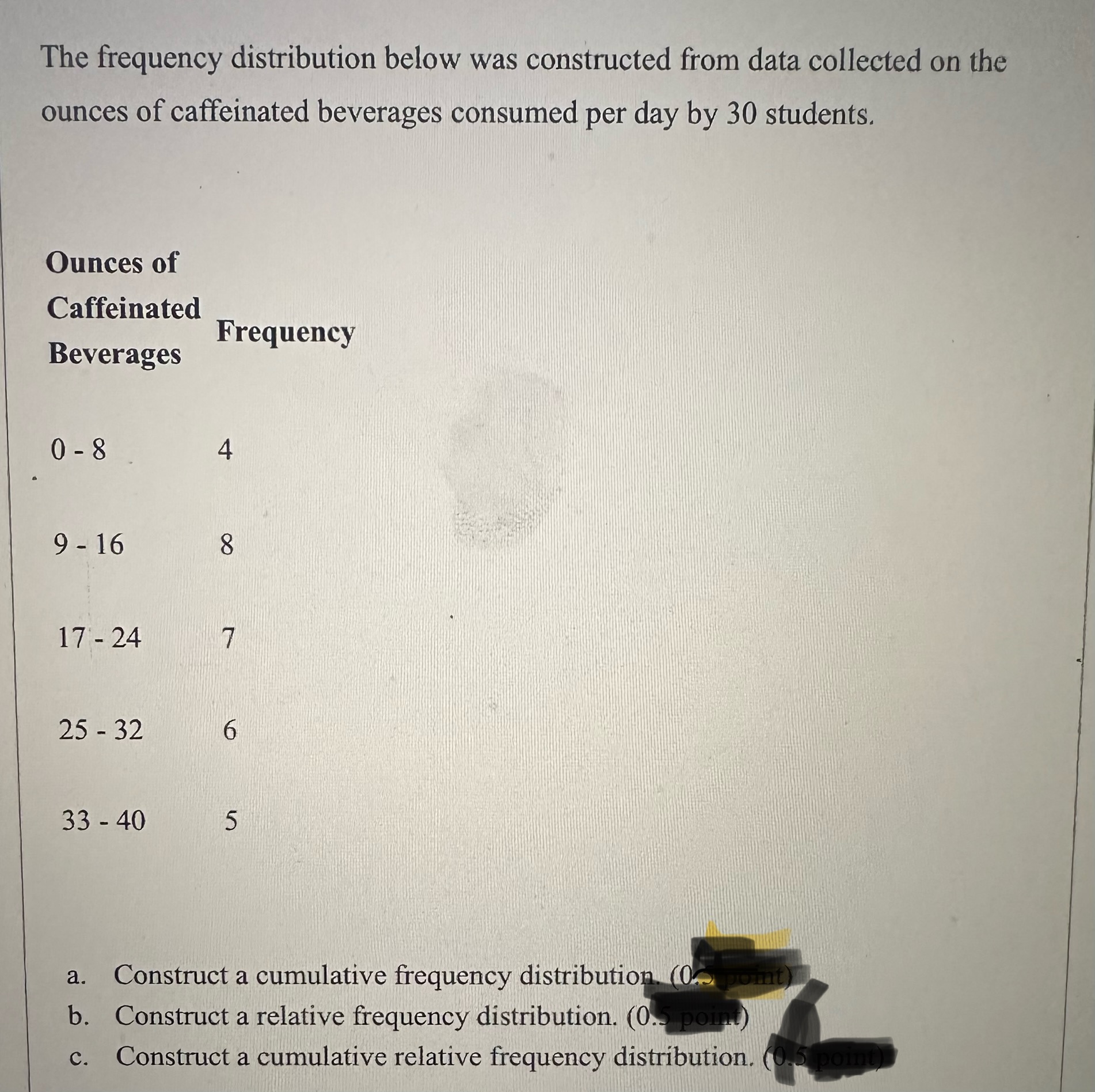 Solved The Frequency Distribution Below Was Constructed From | Chegg.com