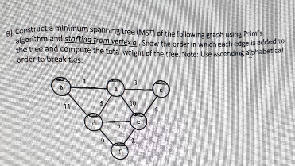 Solved B) Construct A Minimum Spanning Tree (MST) Of The | Chegg.com