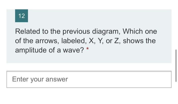 Solved 12 Related to the previous diagram, Which one of the Chegg