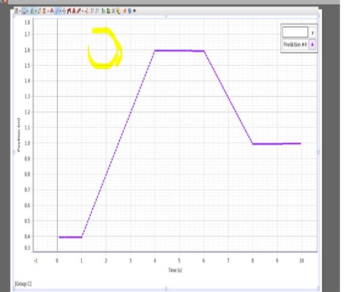 Solved Questions 1 From The Given Graph Of The Position Chegg Com   Image